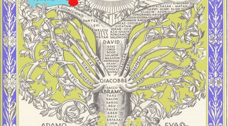 albero-genealogia-di-Gesu